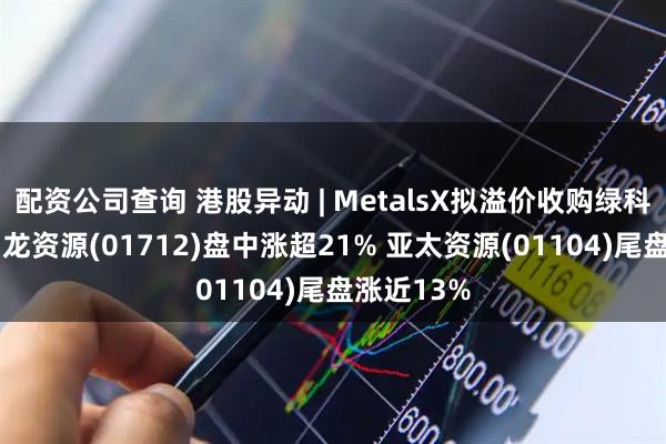 配资公司查询 港股异动 | MetalsX拟溢价收购绿科科技国际 龙资源(01712)盘中涨超21% 亚太资源(01104)尾盘涨近13%
