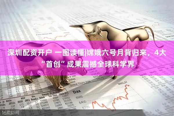 深圳配资开户 一图读懂|嫦娥六号月背归来，4大“首创”成果震撼全球科学界